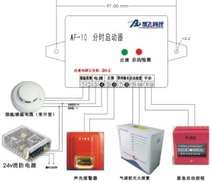 分时控制启动器